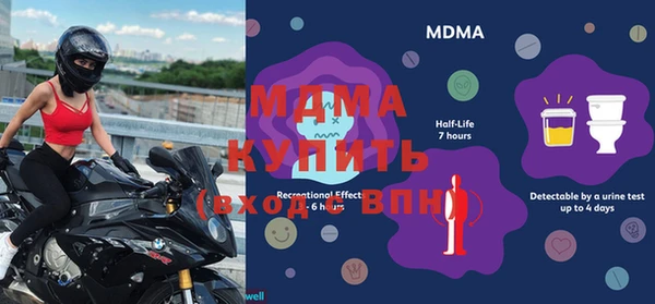 амф Балахна